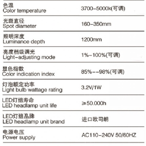 HNLED6Y移動型（升級款）